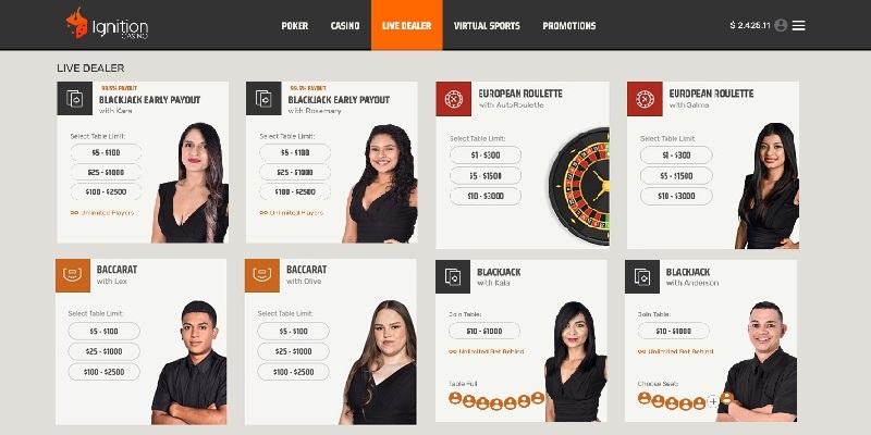 Ignition Casino